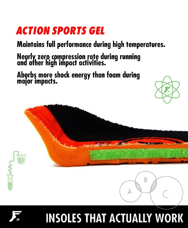 Kingfoam Elite : Action Sports Gel™ Impact FP Insoles - Image 12